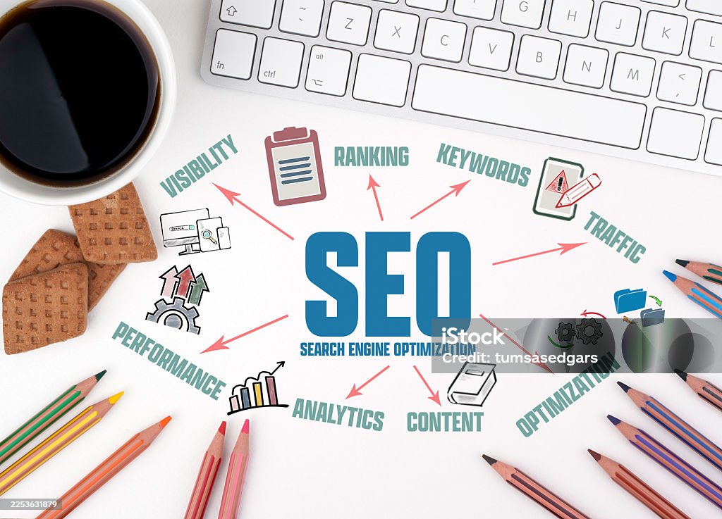 Benefits of SEO for businesses and website traffic